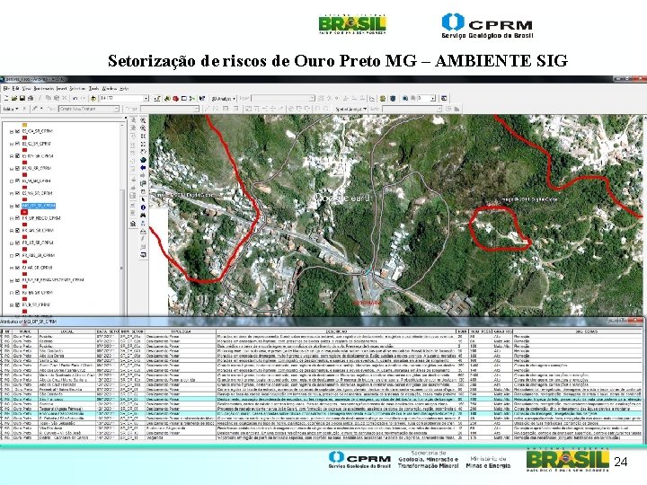 Setorização de riscos de Ouro Preto MG – AMBIENTE SIG Slide 24 