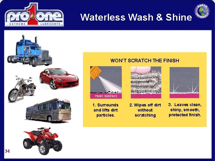 Waterless Wash & Shine WON’T SCRATCH THE FINISH 1. Surrounds and lifts dirt particles.