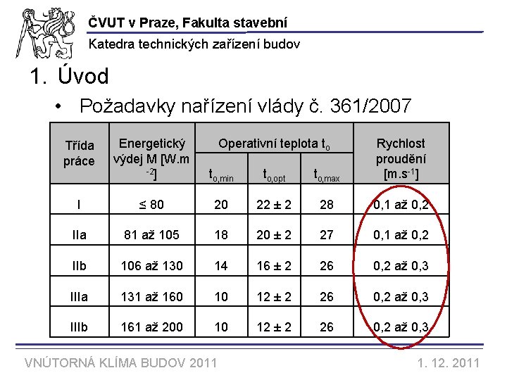 ČVUT v Praze, Fakulta stavební Katedra technických zařízení budov 1. Úvod • Požadavky nařízení