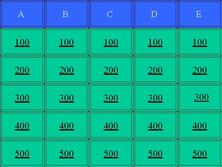 A B C D E 100 100 100 200 200 200 300 300 300