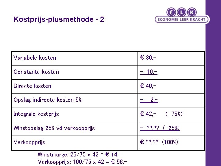 Kostprijs-plusmethode - 2 Variabele kosten € 30, - Constante kosten - 10, - Directe