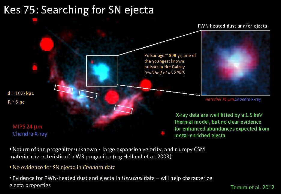 Kes 75: Searching for SN ejecta PWN heated dust and/or ejecta Pulsar age ~