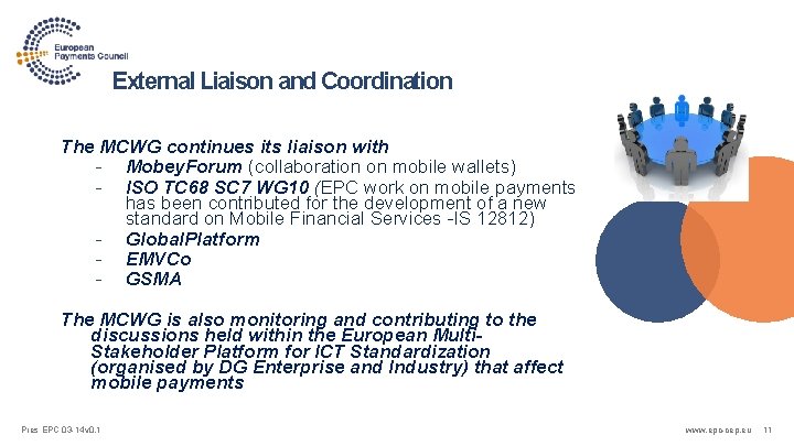 External Liaison and Coordination The MCWG continues its liaison with - Mobey. Forum (collaboration