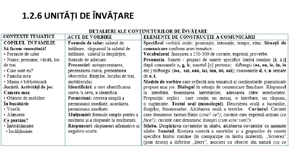 1. 2. 6 UNITĂȚI DE ÎNVĂȚARE 