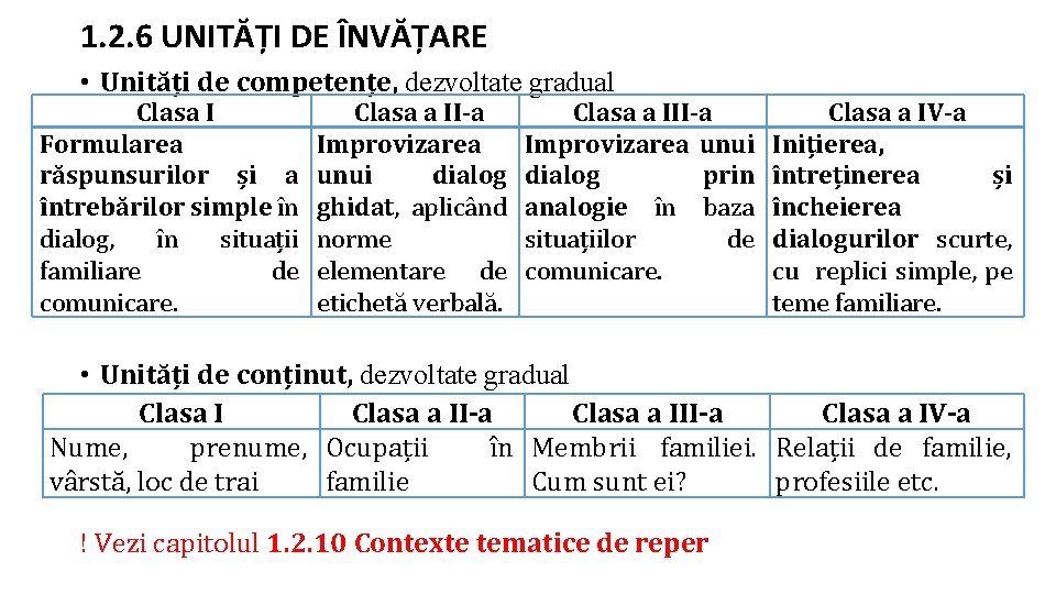 1. 2. 6 UNITĂȚI DE ÎNVĂȚARE • Unități de competențe, dezvoltate gradual Clasa I