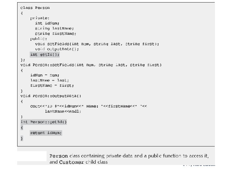 13 Object-Oriented Programming Using C++, Third Edition 