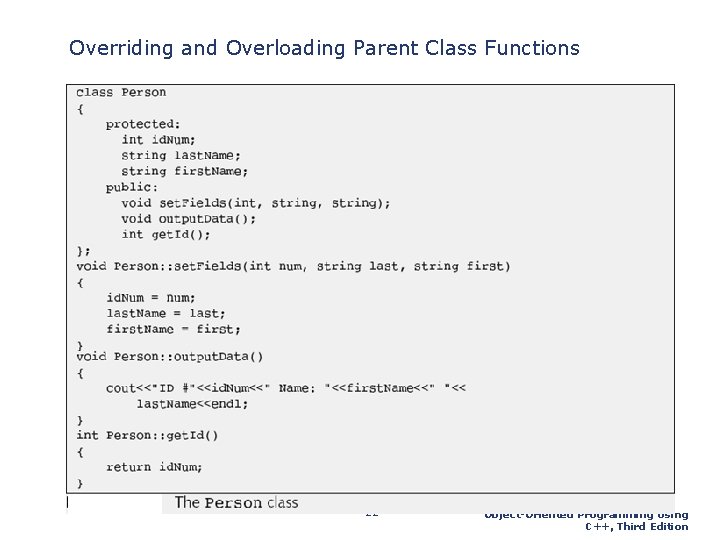 Overriding and Overloading Parent Class Functions 22 Object-Oriented Programming Using C++, Third Edition 