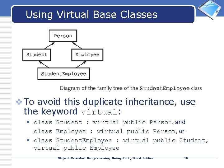 LOGO Using Virtual Base Classes v To avoid this duplicate inheritance, use the keyword