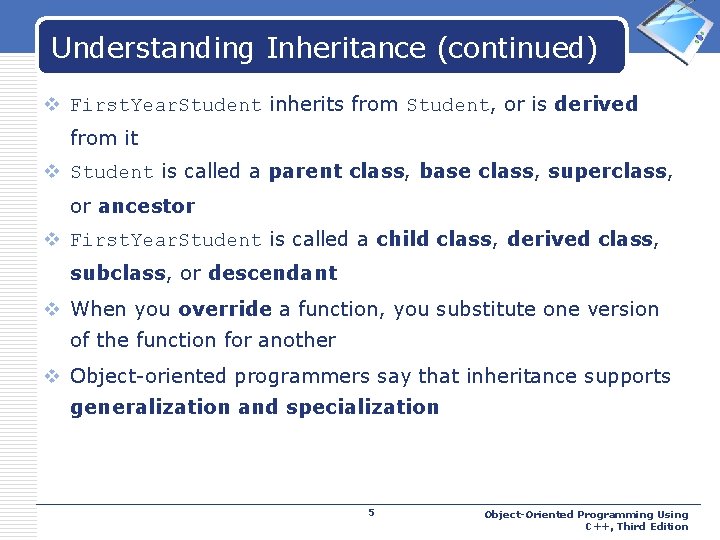 Understanding Inheritance (continued) LOGO v First. Year. Student inherits from Student, or is derived