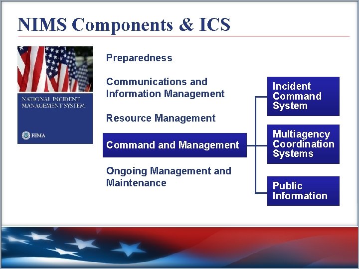 NIMS Components & ICS Preparedness Communications and Information Management Incident Command System Resource Management
