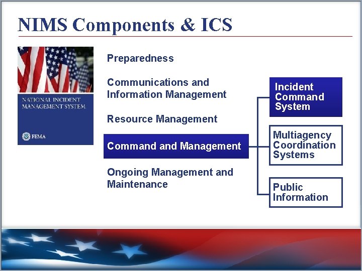 NIMS Components & ICS Preparedness Communications and Information Management Incident Command System Resource Management