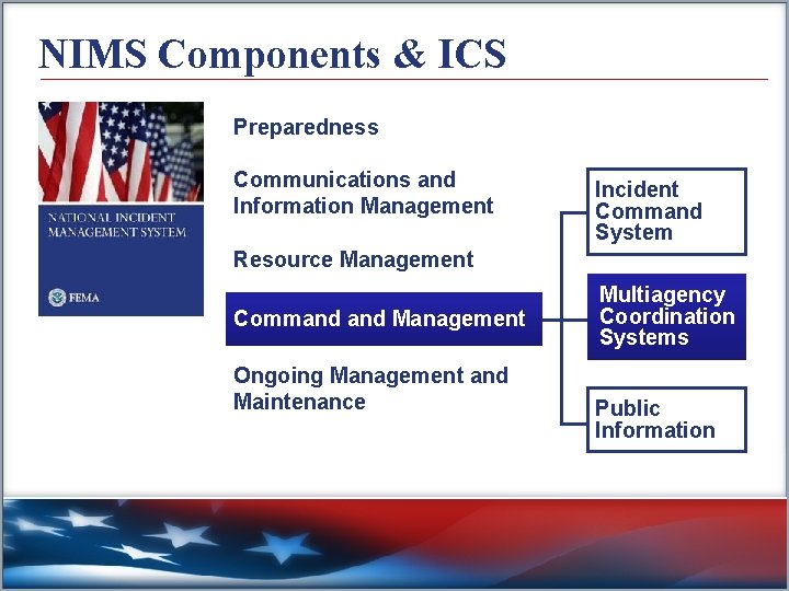 NIMS Components & ICS Preparedness Communications and Information Management Incident Command System Resource Management