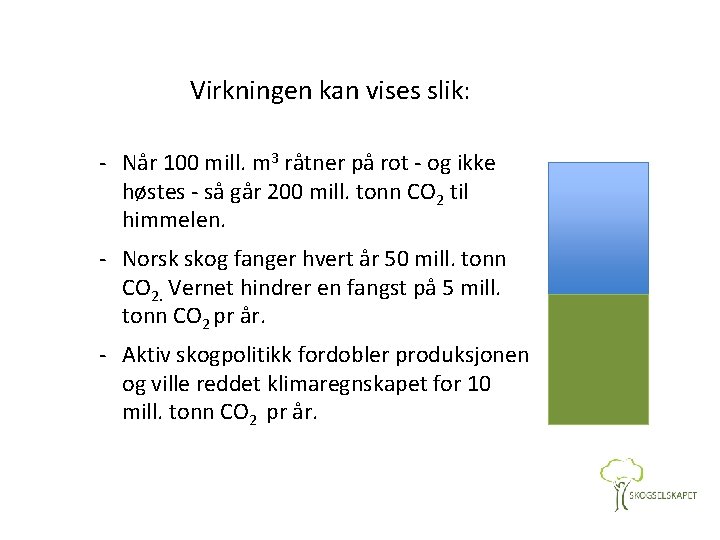 Virkningen kan vises slik: - Når 100 mill. m 3 råtner på rot -