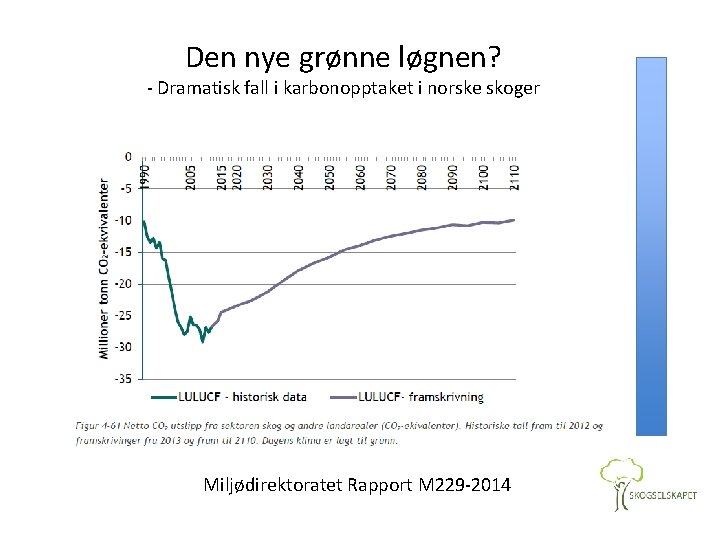 Den nye grønne løgnen? - Dramatisk fall i karbonopptaket i norske skoger Miljødirektoratet Rapport