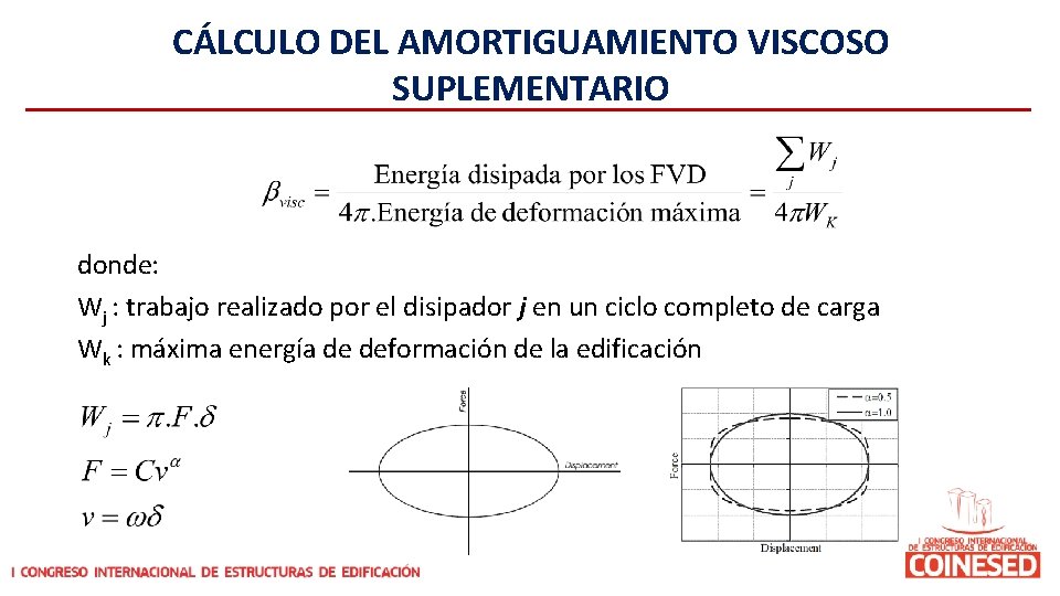 CÁLCULO DEL AMORTIGUAMIENTO VISCOSO SUPLEMENTARIO donde: Wj : trabajo realizado por el disipador j