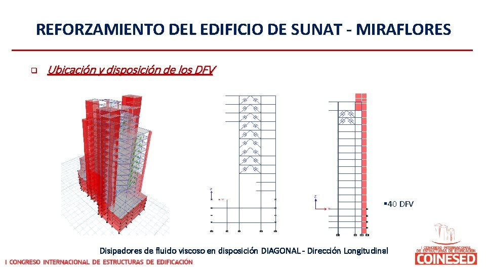 REFORZAMIENTO DEL EDIFICIO DE SUNAT - MIRAFLORES q Ubicación y disposición de los DFV