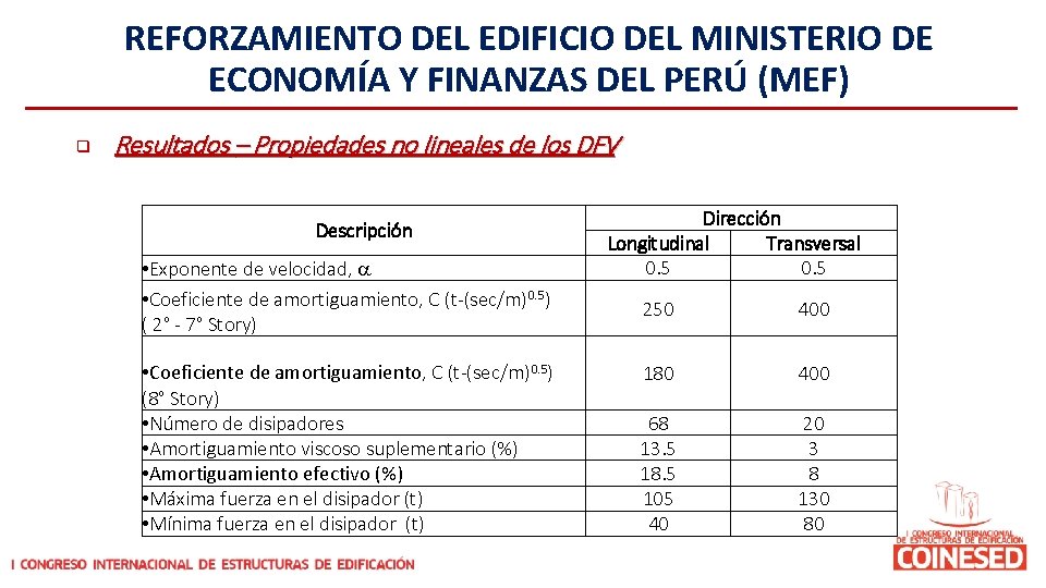 REFORZAMIENTO DEL EDIFICIO DEL MINISTERIO DE ECONOMÍA Y FINANZAS DEL PERÚ (MEF) q Resultados