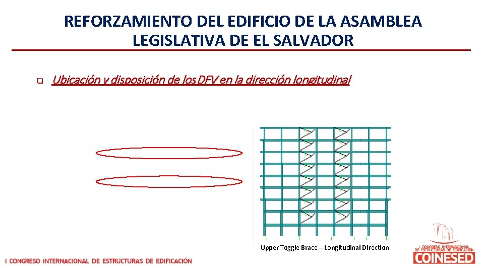 REFORZAMIENTO DEL EDIFICIO DE LA ASAMBLEA LEGISLATIVA DE EL SALVADOR q Ubicación y disposición