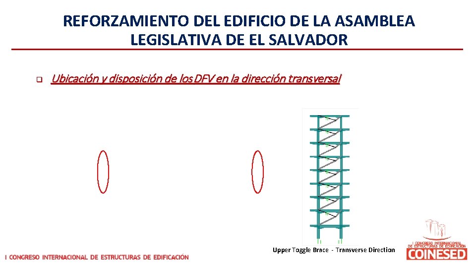 REFORZAMIENTO DEL EDIFICIO DE LA ASAMBLEA LEGISLATIVA DE EL SALVADOR q Ubicación y disposición