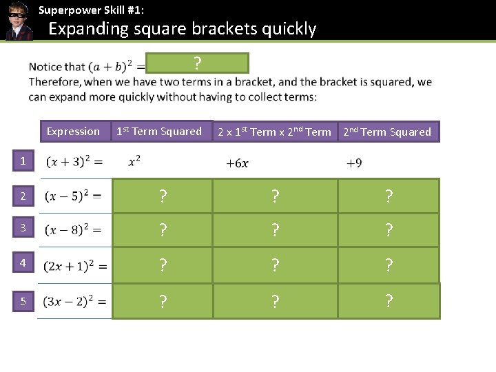 Superpower Skill #1: Expanding square brackets quickly ? Expression 1 st Term Squared 2