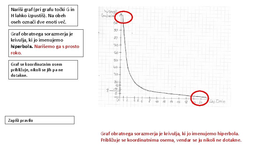 Nariši graf (pri grafu točki G in H lahko izpustiš). Na obeh oseh označi
