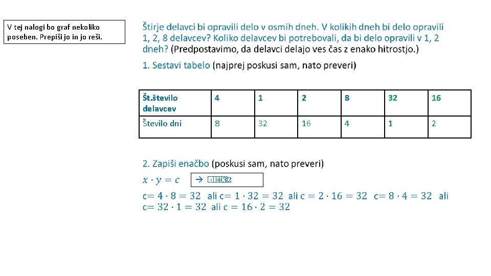 V tej nalogi bo graf nekoliko poseben. Prepiši jo in jo reši. • Št.