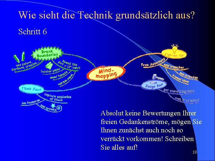 Wie sieht die Technik grundsätzlich aus? Schritt 6 Absolut keine Bewertungen Ihrer freien Gedankenströme,