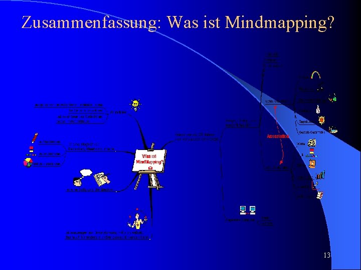 Zusammenfassung: Was ist Mindmapping? 13 