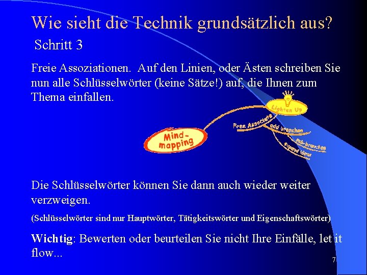 Wie sieht die Technik grundsätzlich aus? Schritt 3 Freie Assoziationen. Auf den Linien, oder