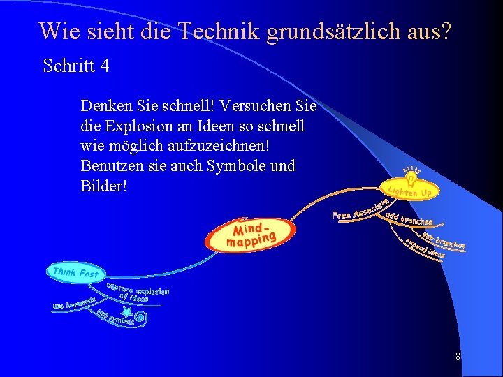 Wie sieht die Technik grundsätzlich aus? Schritt 4 Denken Sie schnell! Versuchen Sie die