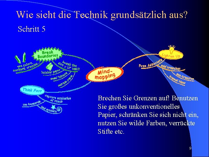 Wie sieht die Technik grundsätzlich aus? Schritt 5 Brechen Sie Grenzen auf! Benutzen Sie