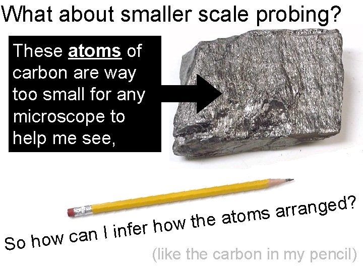 What about smaller scale probing? These atoms of carbon are way too small for