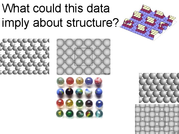 What could this data imply about structure? 