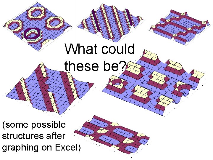 What could these be? (some possible structures after graphing on Excel) 