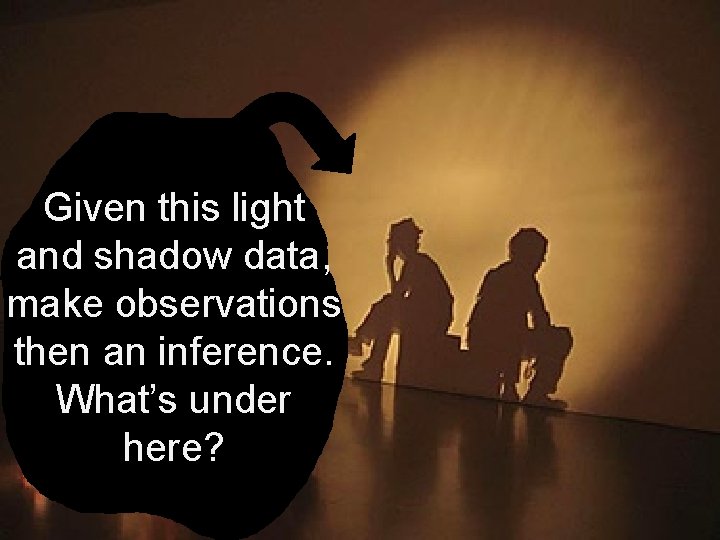 Given this light and shadow data, make observations then an inference. What’s under here?