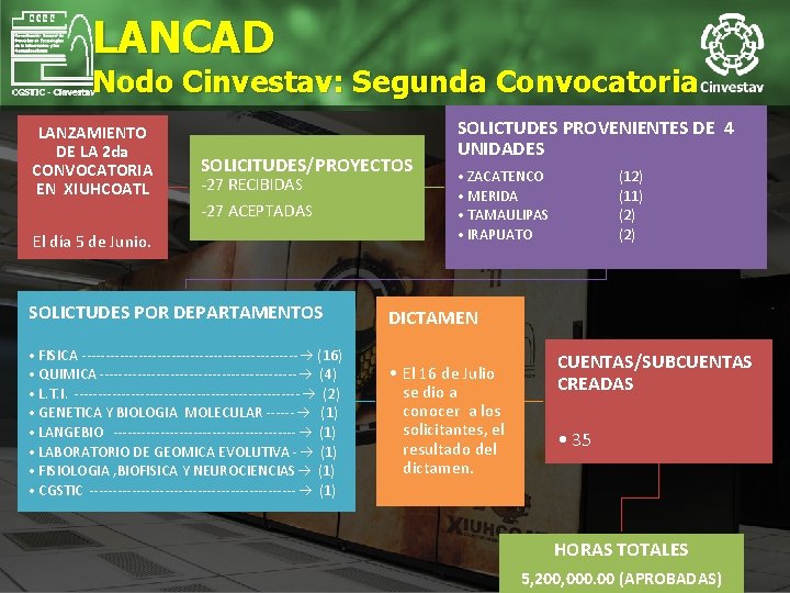 LANCAD Nodo Cinvestav: Segunda Convocatoria LANZAMIENTO DE LA 2 da CONVOCATORIA EN XIUHCOATL SOLICITUDES/PROYECTOS