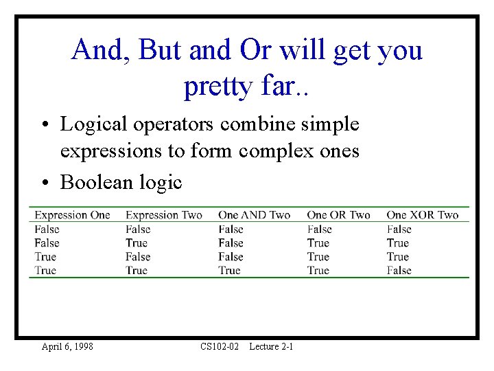 And, But and Or will get you pretty far. . • Logical operators combine