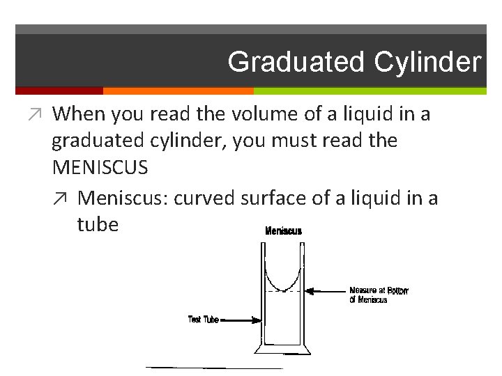 Graduated Cylinder ↗ When you read the volume of a liquid in a graduated