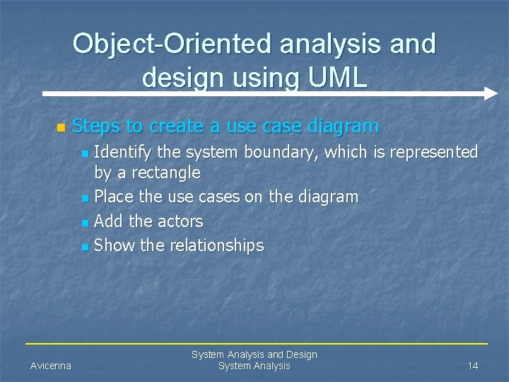 Object-Oriented analysis and design using UML n Steps to create a use case diagram