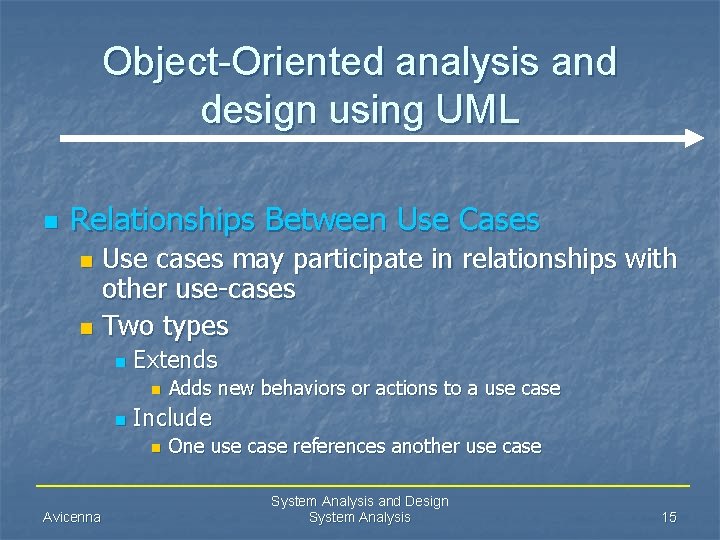 Object-Oriented analysis and design using UML n Relationships Between Use Cases Use cases may
