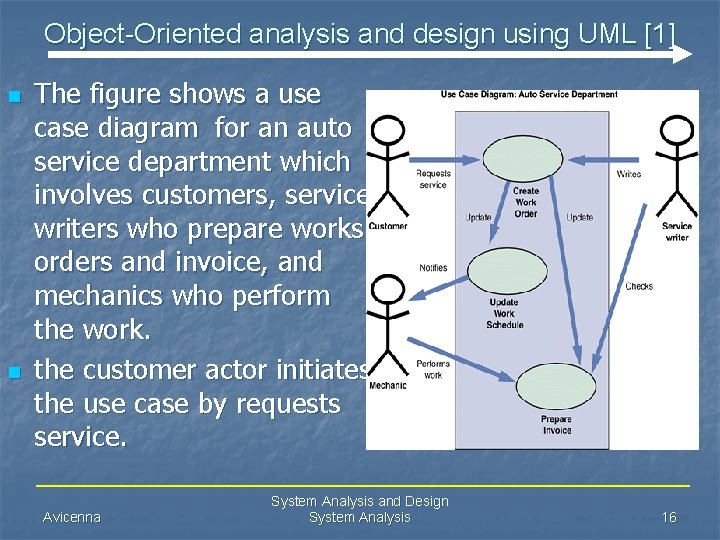 Object-Oriented analysis and design using UML [1] n n The figure shows a use