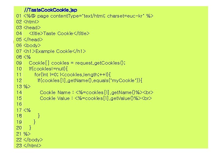 //Taste. Cookie. jsp 01 <%@ page content. Type="text/html; charset=euc-kr" %> 02 <html> 03 <head>