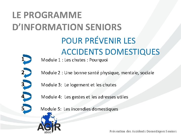 LE PROGRAMME D’INFORMATION SENIORS POUR PRÉVENIR LES ACCIDENTS DOMESTIQUES 1 Module 1 : Les