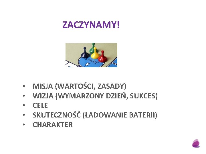 ZACZYNAMY! • • • MISJA (WARTOŚCI, ZASADY) WIZJA (WYMARZONY DZIEŃ, SUKCES) CELE SKUTECZNOŚĆ (ŁADOWANIE