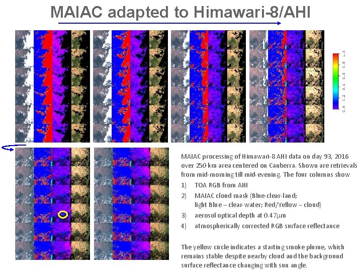 MAIAC adapted to Himawari-8/AHI MAIAC processing of Himawari-8 AHI data on day 93, 2016