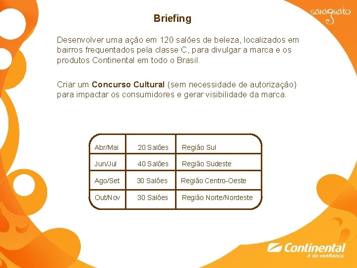 Briefing Desenvolver uma ação em 120 salões de beleza, localizados em bairros frequentados pela