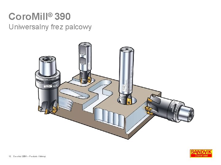 Coro. Mill® 390 Uniwersalny frez palcowy 12 Coro. Key 2006 – Products / Milling