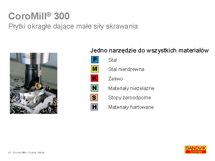 Coro. Mill® 300 Płytki okrągłe dające małe siły skrawania Jedno narzędzie do wszystkich materiałów