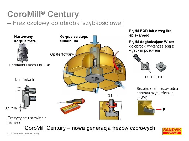 Coro. Mill® Century – Frez czołowy do obróbki szybkościowej Hartowany korpus frezu Płytki PCD