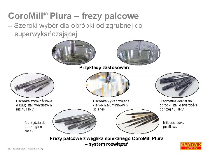 Coro. Mill® Plura – frezy palcowe – Szeroki wybór dla obróbki od zgrubnej do